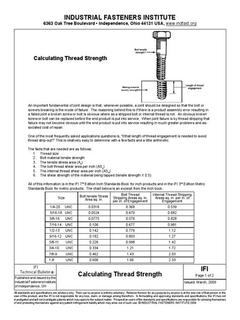 strength of aluminum threads